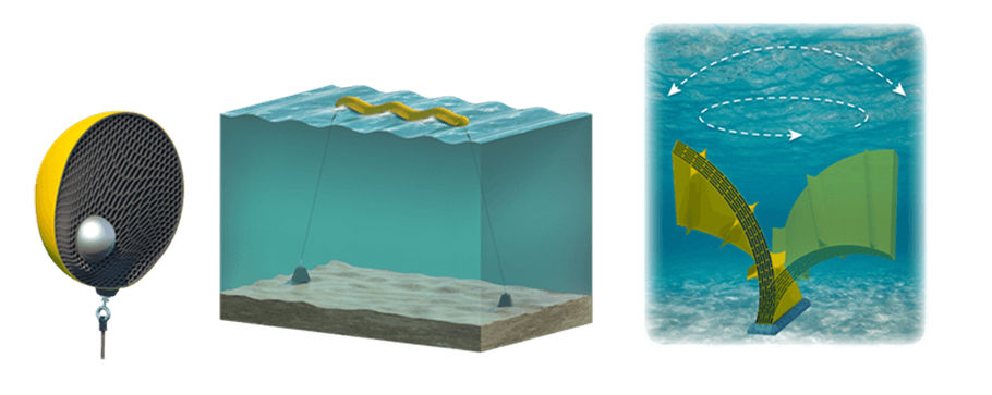 Illustrations de trois archétypes de concept flexWEC plausibles - Structures DEEC-Tec convertissant l'énergie des vagues océaniques (Avec l'aimable autorisation de NREL)
