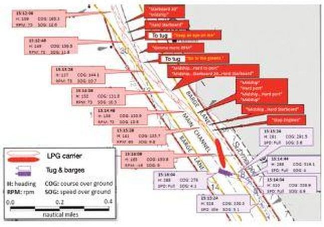 Seaways-map pour l'incident où une barge chavire après une collision avec un navire GPL