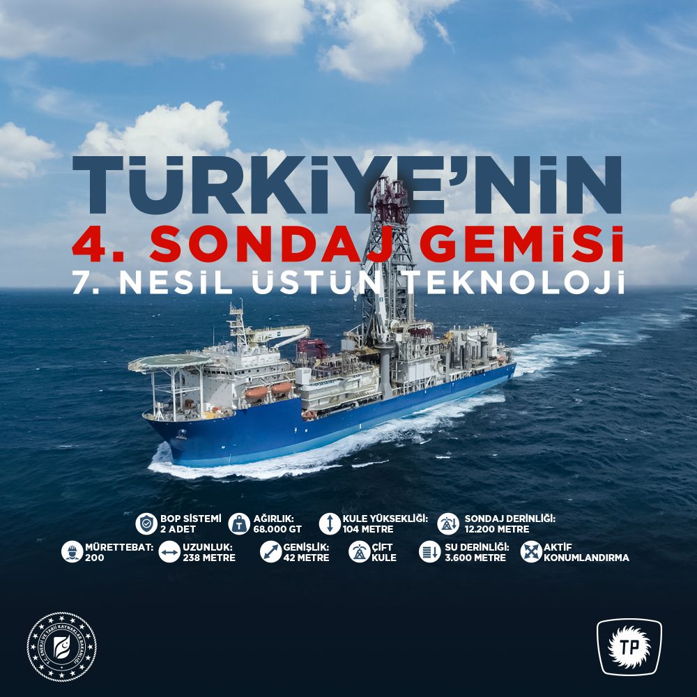 navire de forage - TPAO