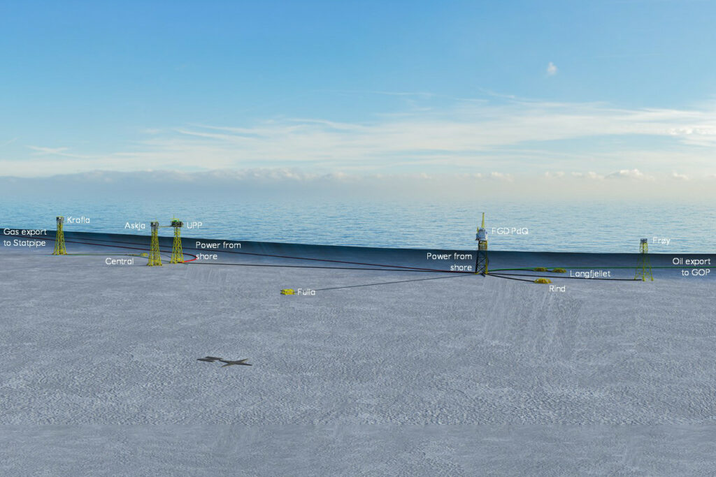 Développement du champ de Krafla - Equinor - Subsea 7
