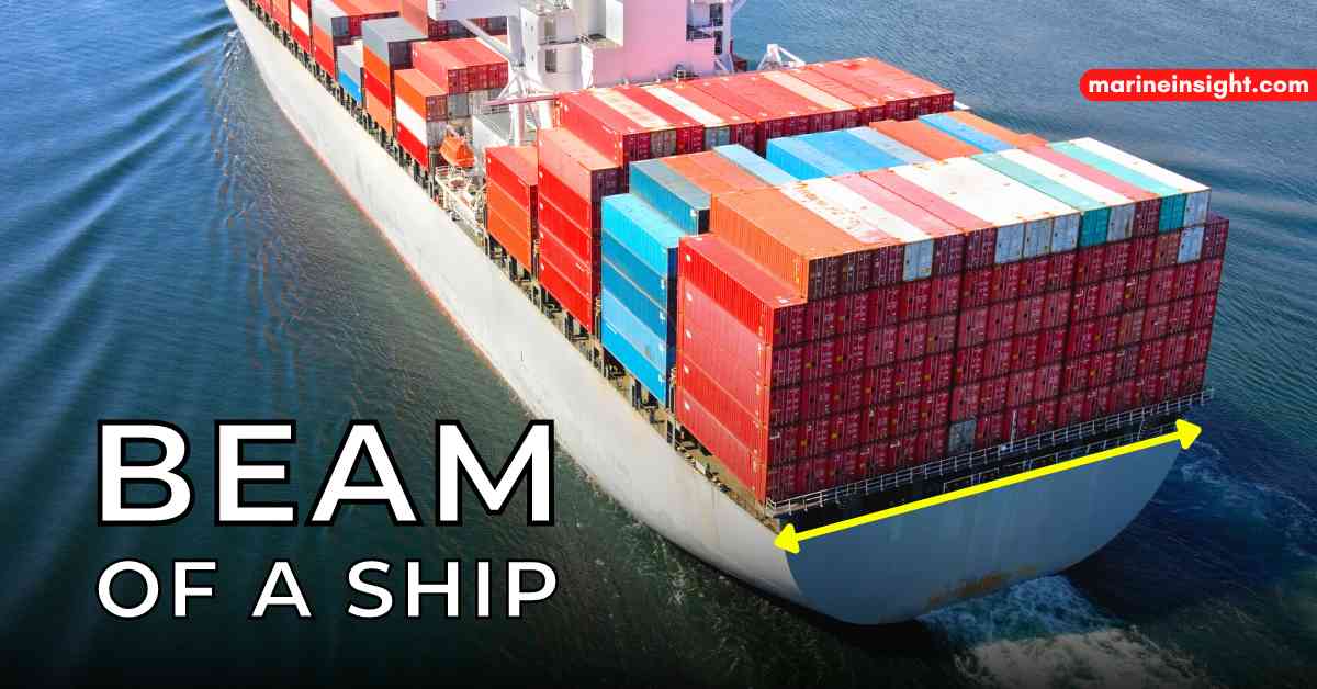 Comprendre le faisceau d'un navire Eurisles